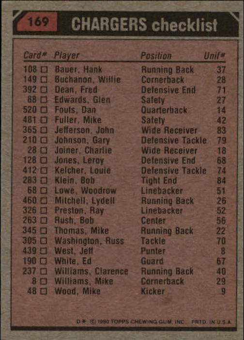 1980 Topps #169 San Diego Chargers TL/Clarence Williams/John Jefferson/Woodrow Lowe/Ray Preston/Wilbur Young/(checklist back) back image