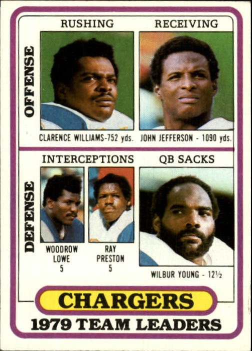 1980 Topps #169 San Diego Chargers TL/Clarence Williams/John Jefferson/Woodrow Lowe/Ray Preston/Wilbur Young/(checklist back)