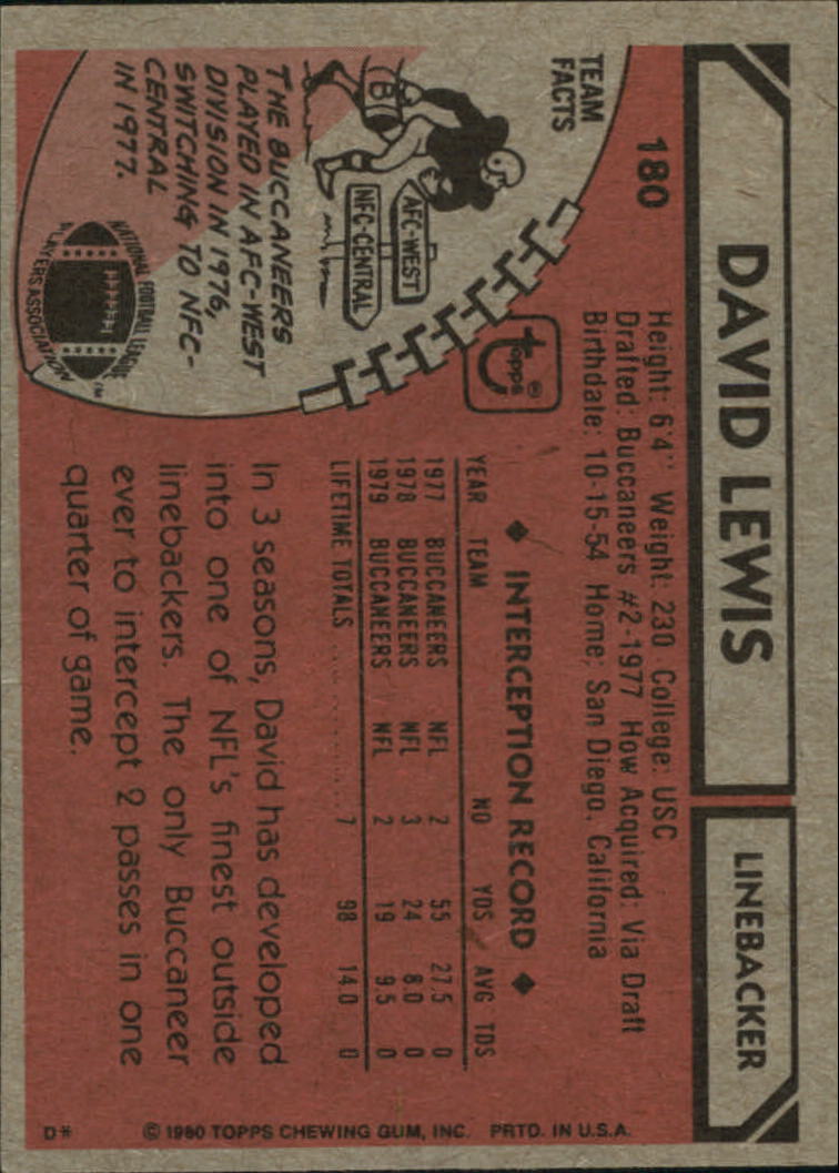 1980 Topps #180 David Lewis AP back image