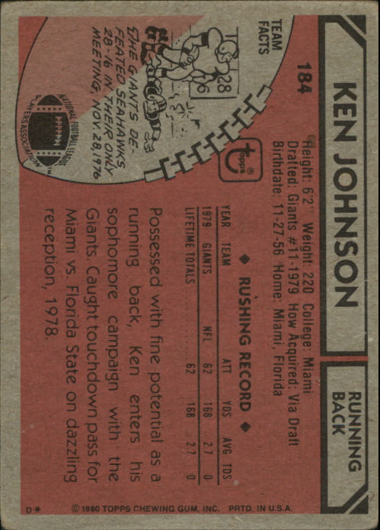 1980 Topps #184 Ken Johnson RB back image