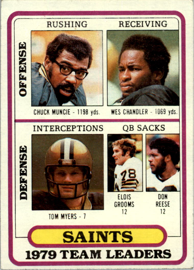 1980 Topps #197 New Orleans Saints TL/Chuck Muncie/Wes Chandler/Tom Myers/Elois Grooms/Don Reese/(checklist back)