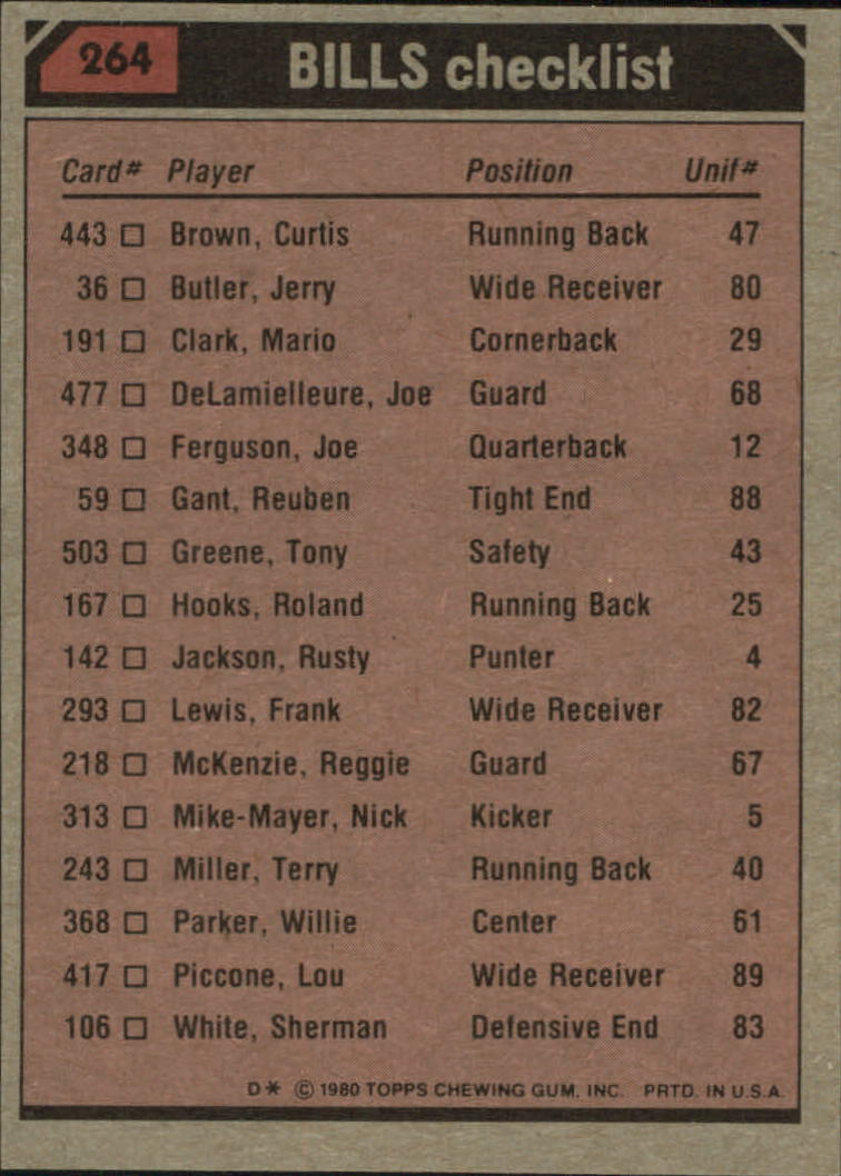 1980 Topps #264 Buffalo Bills TL/Curtis Brown/Frank Lewis/Keith  Moody/Sherman White/(checklist back) - NM