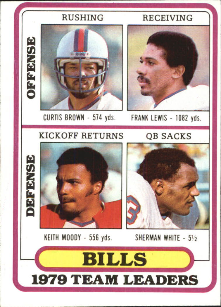 1980 Topps #264 Buffalo Bills TL/Curtis Brown/Frank Lewis/Keith