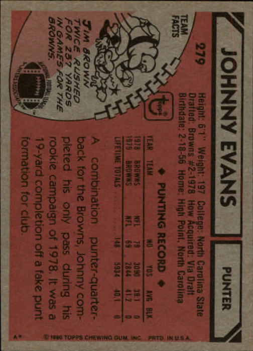 1980 Topps #279 Johnny Evans back image