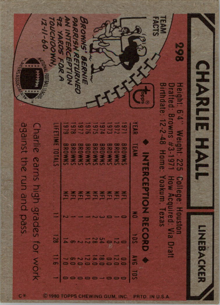 1980 Topps #298 Charlie Hall back image