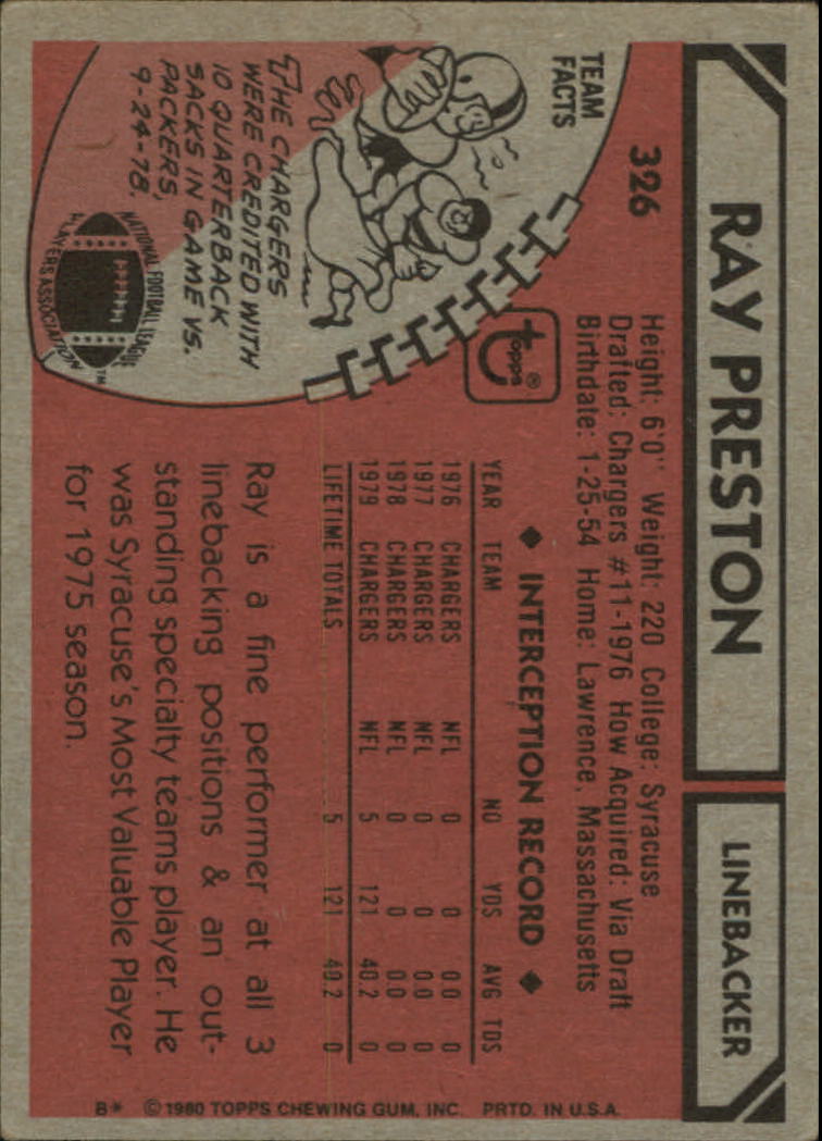 1980 Topps #326 Ray Preston back image