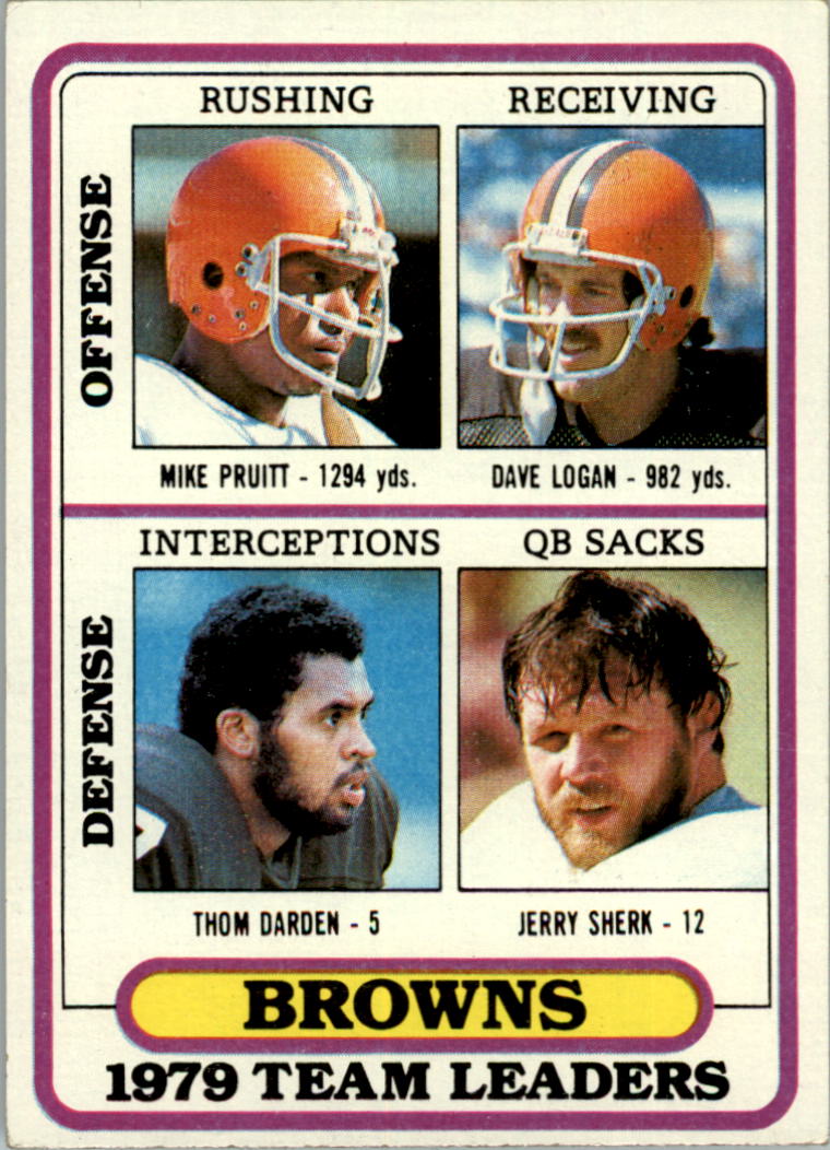1980 Topps #376 Cleveland Browns TL