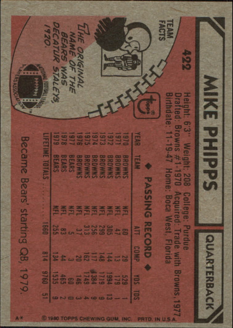 1980 Topps #422 Mike Phipps back image