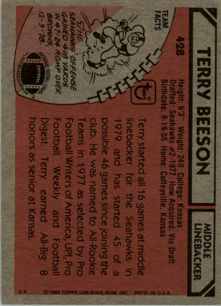 1980 Topps #428 Terry Beeson back image