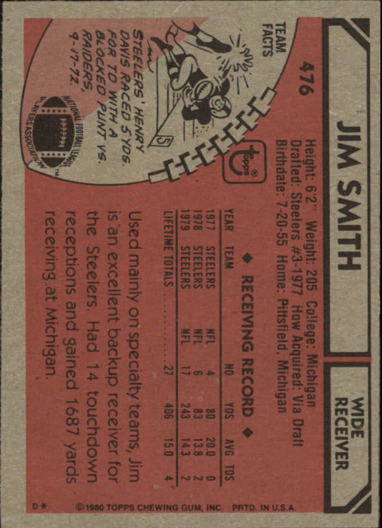 1980 Topps #476 Jim Smith back image