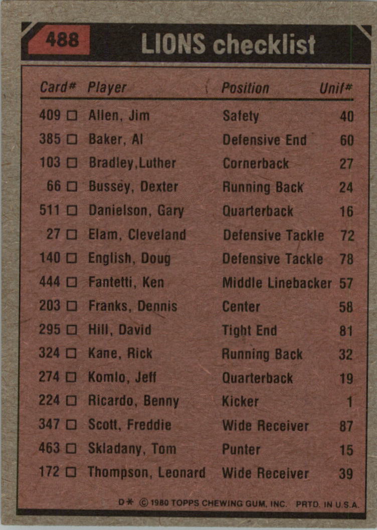 1980 Topps #488 Detroit Lions TL/Dexter Bussey/Freddie Scott/Jim Allen/Luther Bradley/Al(Bubba) Baker/(checklist back) back image