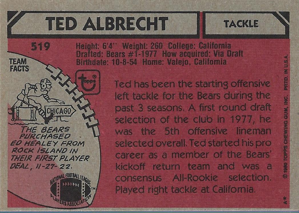 1980 Topps #519 Ted Albrecht back image