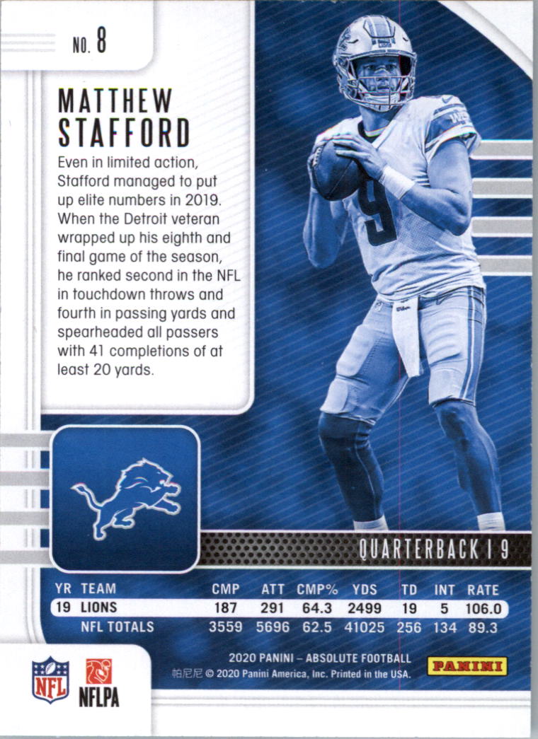 2020 Absolute Retail Football Card Pick (Inserts)