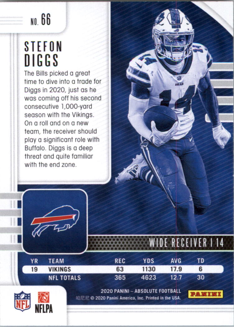 2020 Absolute Retail Football Card Pick (Inserts)