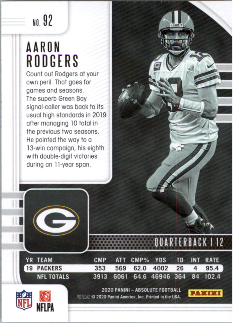 2020 Absolute Retail Football Card Pick (Inserts)