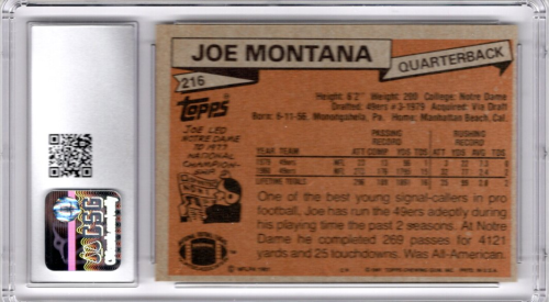 1981 Topps #216 Joe Montana RC back image