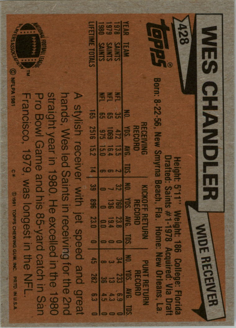 1981 Topps #428 Wes Chandler back image