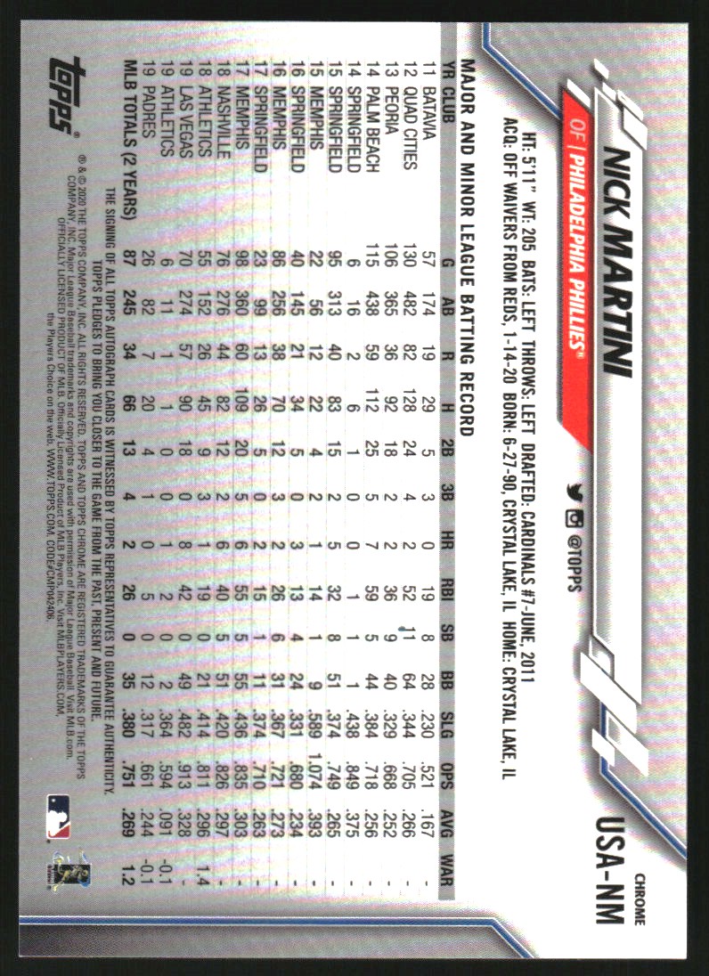 2020 Topps Chrome Update Autograph Refractors #USANM Nick Martini