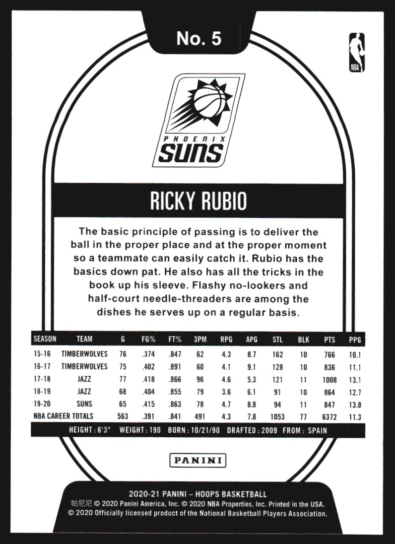 2020-21 Hoops Silver #5 Ricky Rubio back image