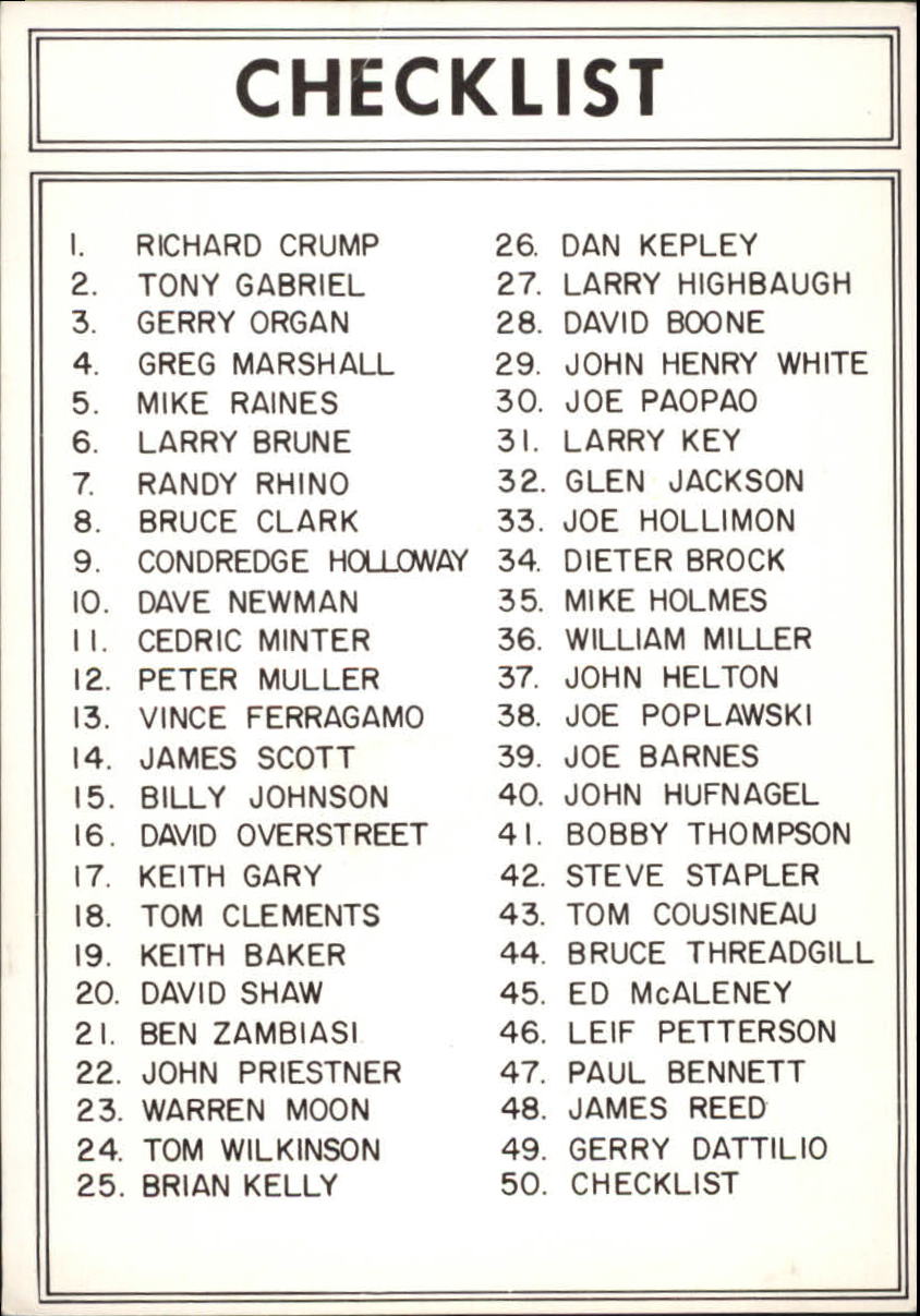 1981 JOGO Black and White #50 Checklist Card