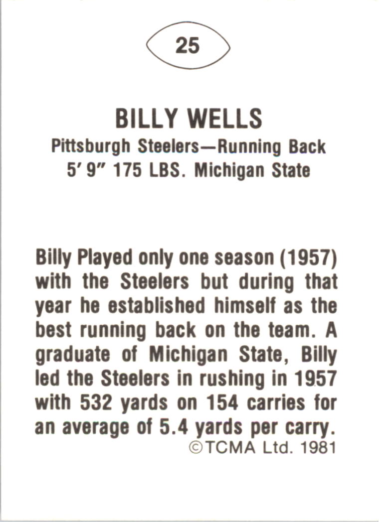 1981 TCMA Greats #25 Billy Wells back image