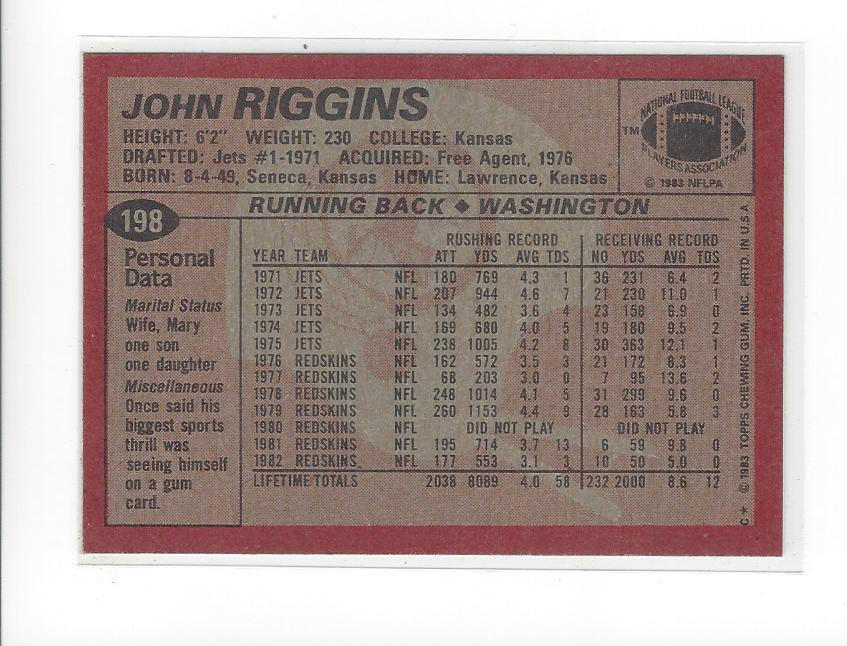 1983 Topps #198 John Riggins DP back image