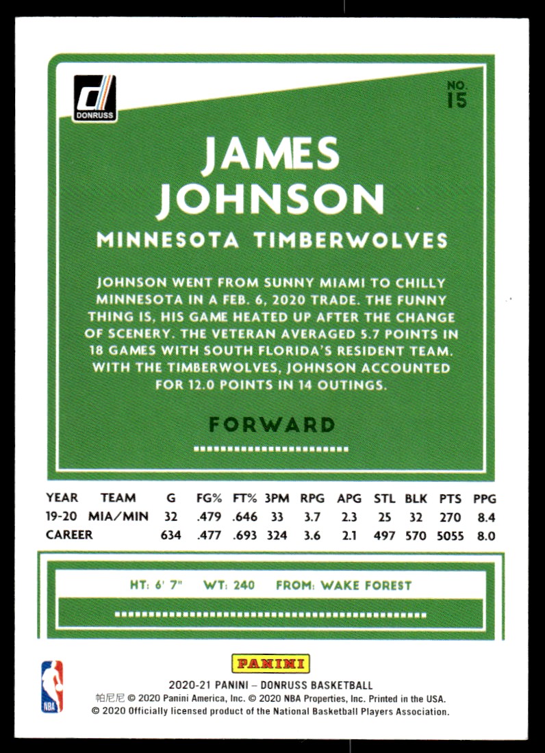 2020-21 Donruss Press Proof Silver #15 James Johnson back image