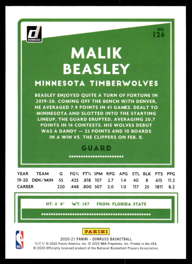 2020-21 Donruss Press Proof Silver #126 Malik Beasley back image