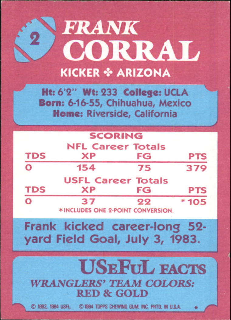 1984 Topps USFL #2 Frank Corral back image