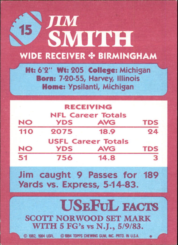 1984 Topps USFL #15 Jim Smith back image