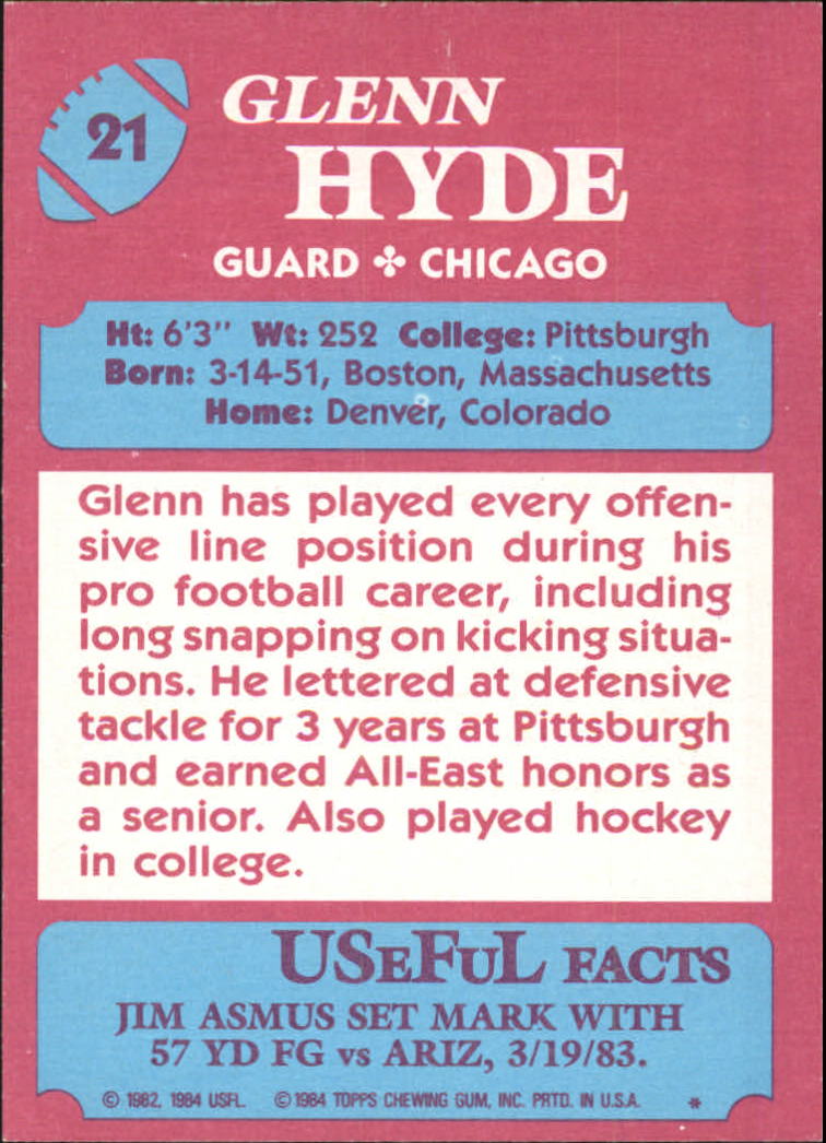 1984 Topps USFL #21 Glenn Hyde back image