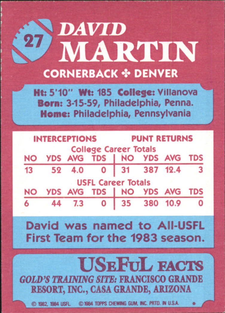 1984 Topps USFL #27 David Martin XRC back image
