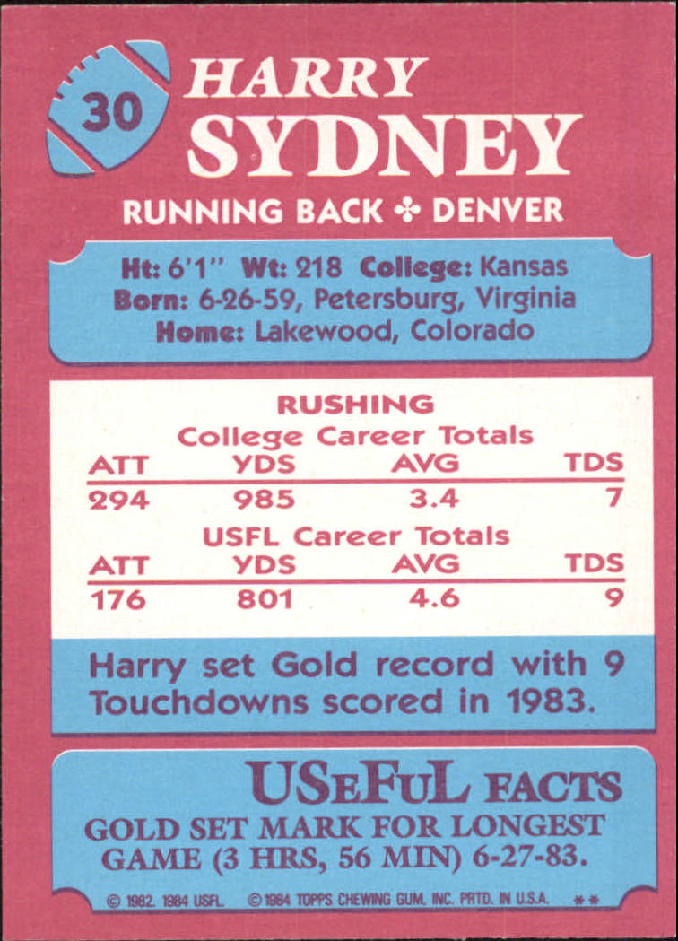1984 Topps USFL #30 Harry Sydney XRC back image