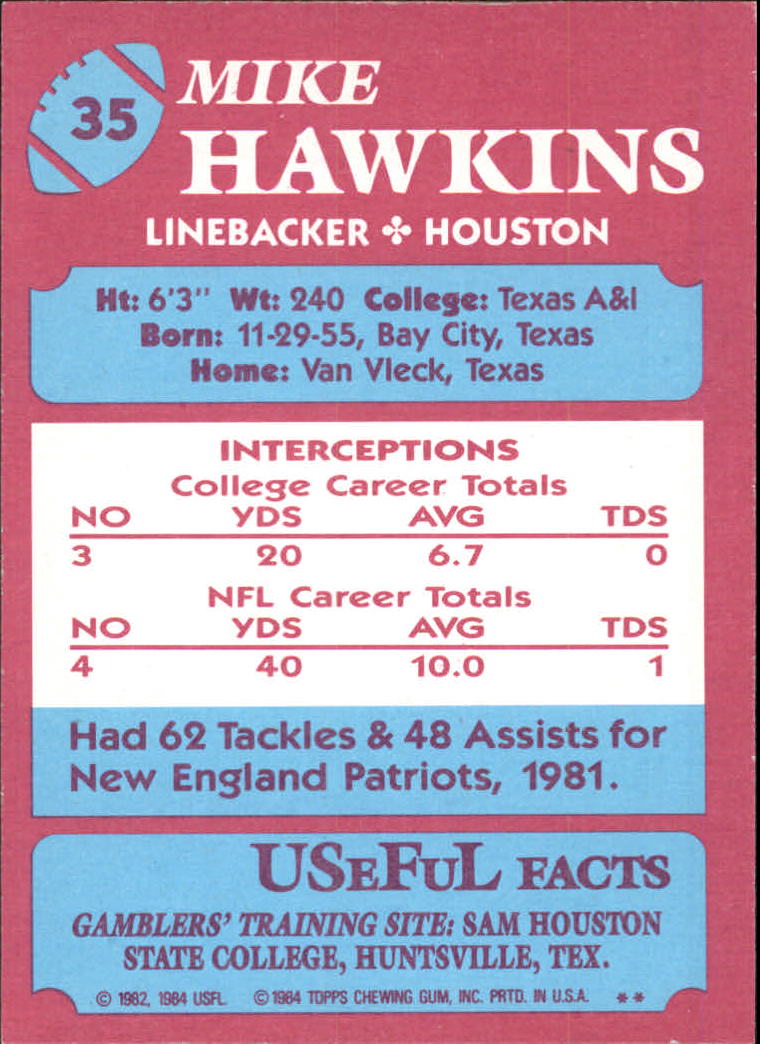 1984 Topps USFL #35 Mike Hawkins back image