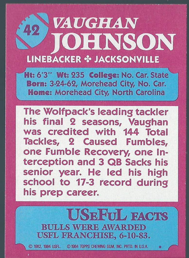 1984 Topps USFL #42 Vaughan Johnson XRC back image