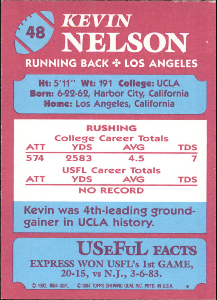 1984 Topps USFL #48 Kevin Nelson back image