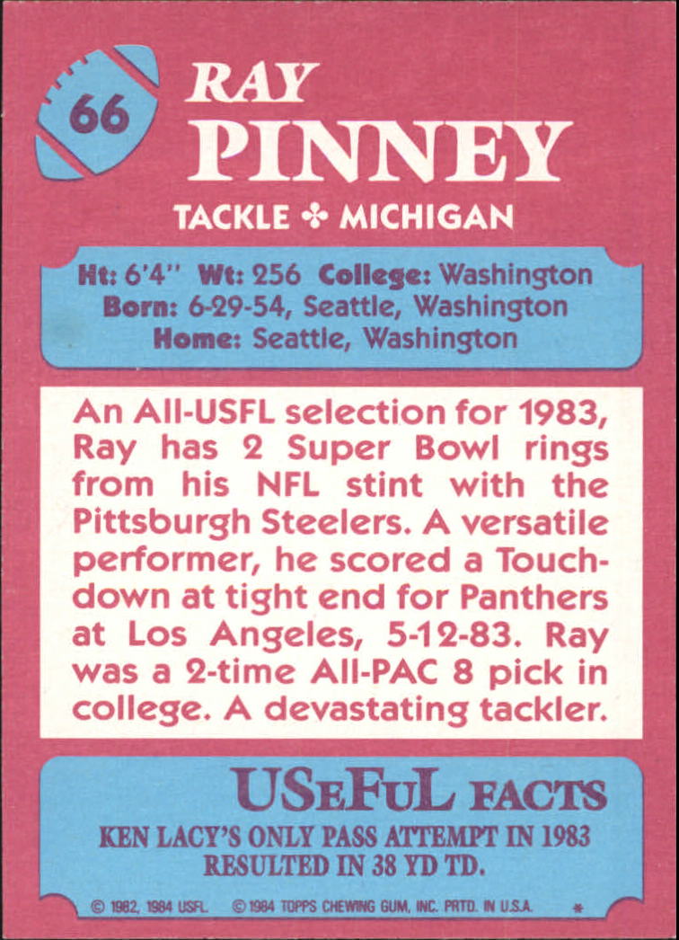 1984 Topps USFL #66 Ray Pinney XRC back image