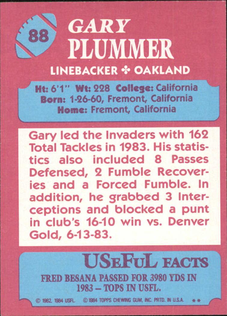 1984 Topps USFL #88 Gary Plummer XRC back image