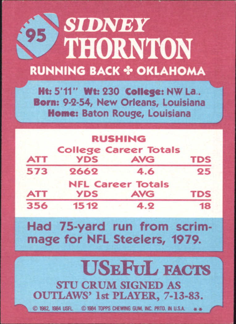 1984 Topps USFL #95 Sidney Thornton back image