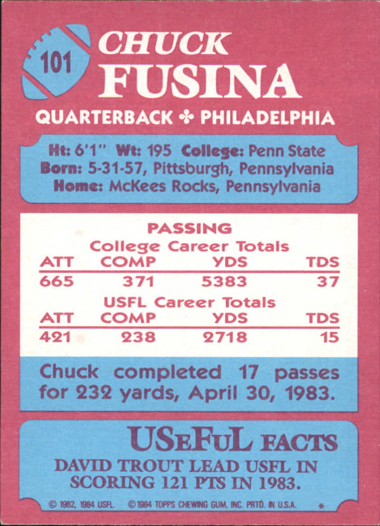 1984 Topps USFL #101 Chuck Fusina XRC back image