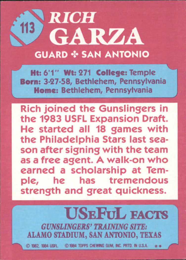1984 Topps USFL #113 Rich Garza back image