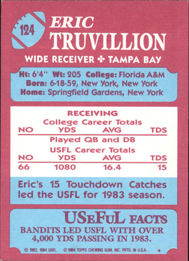 1984 Topps USFL #124 Eric Truvillion XRC back image