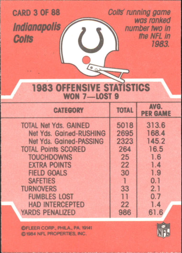 1984 Fleer Team Action #3 Indianapolis Colts back image