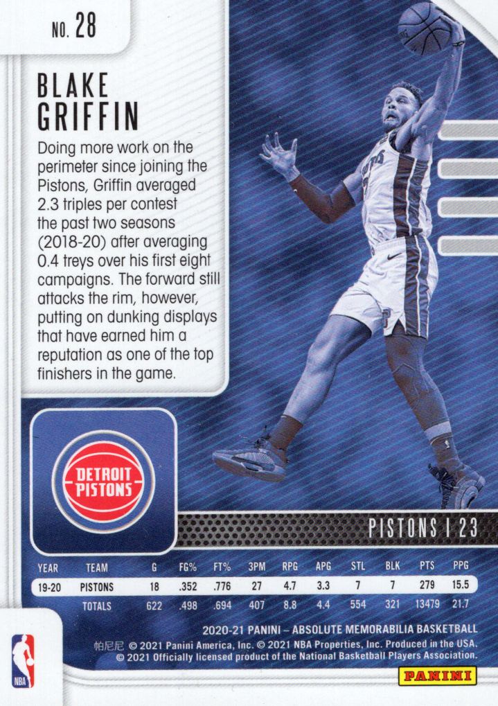 2020-21 Absolute Memorabilia Basketball Card Pick (Base) | eBay