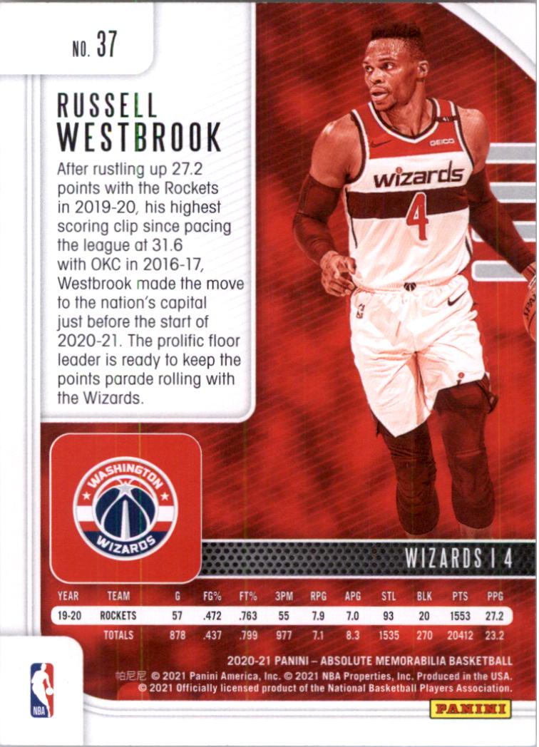2020-21 Absolute Memorabilia Basketball Card Pick (Base) | eBay