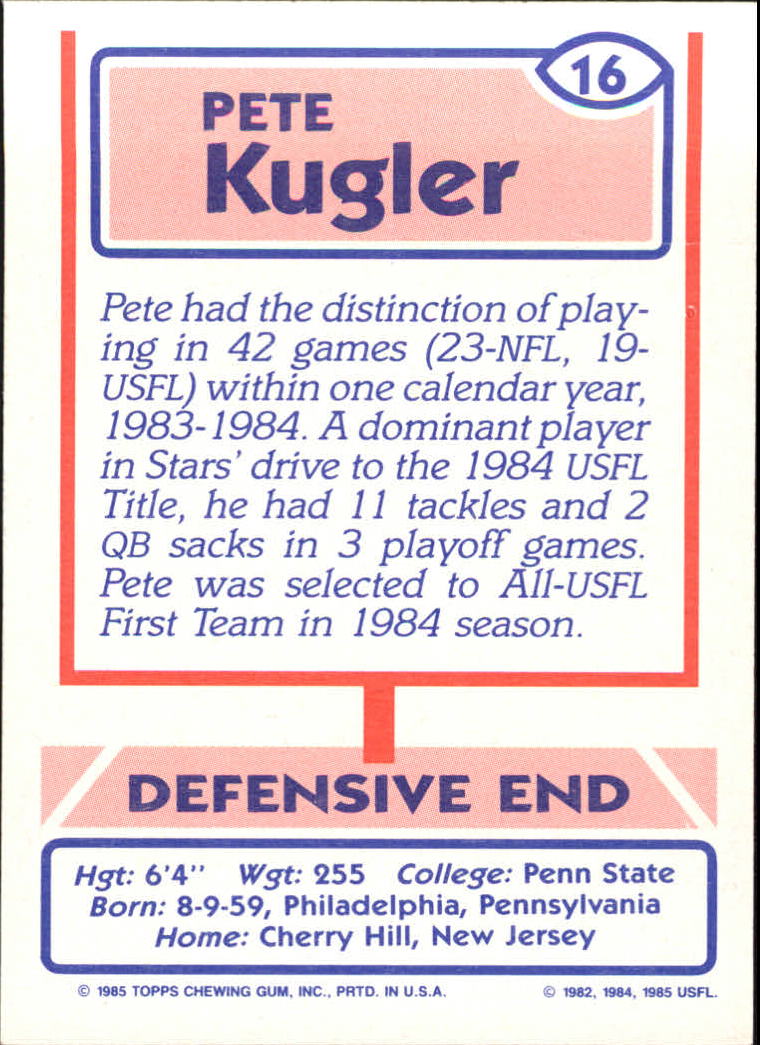 1985 Topps USFL #16 Pete Kugler XRC back image