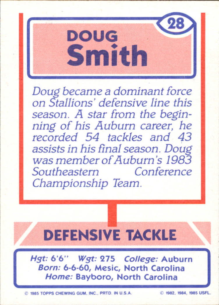 1985 Topps USFL #28 Doug Smith DT XRC back image