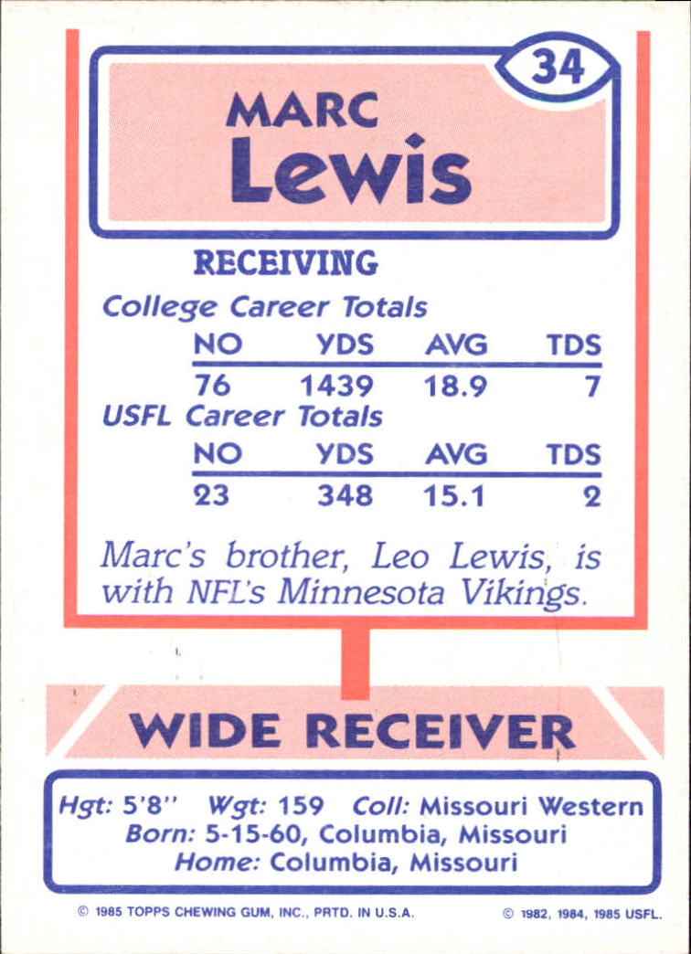 1985 Topps USFL #34 Marc Lewis XRC back image
