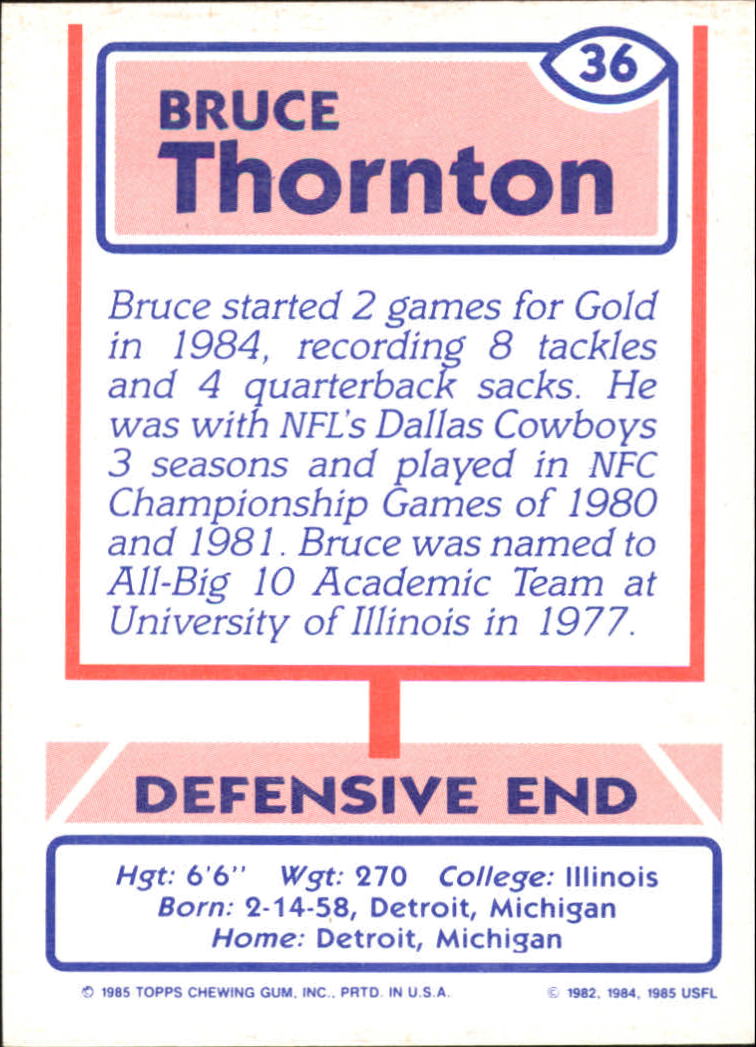 1985 Topps USFL #36 Bruce Thornton XRC back image