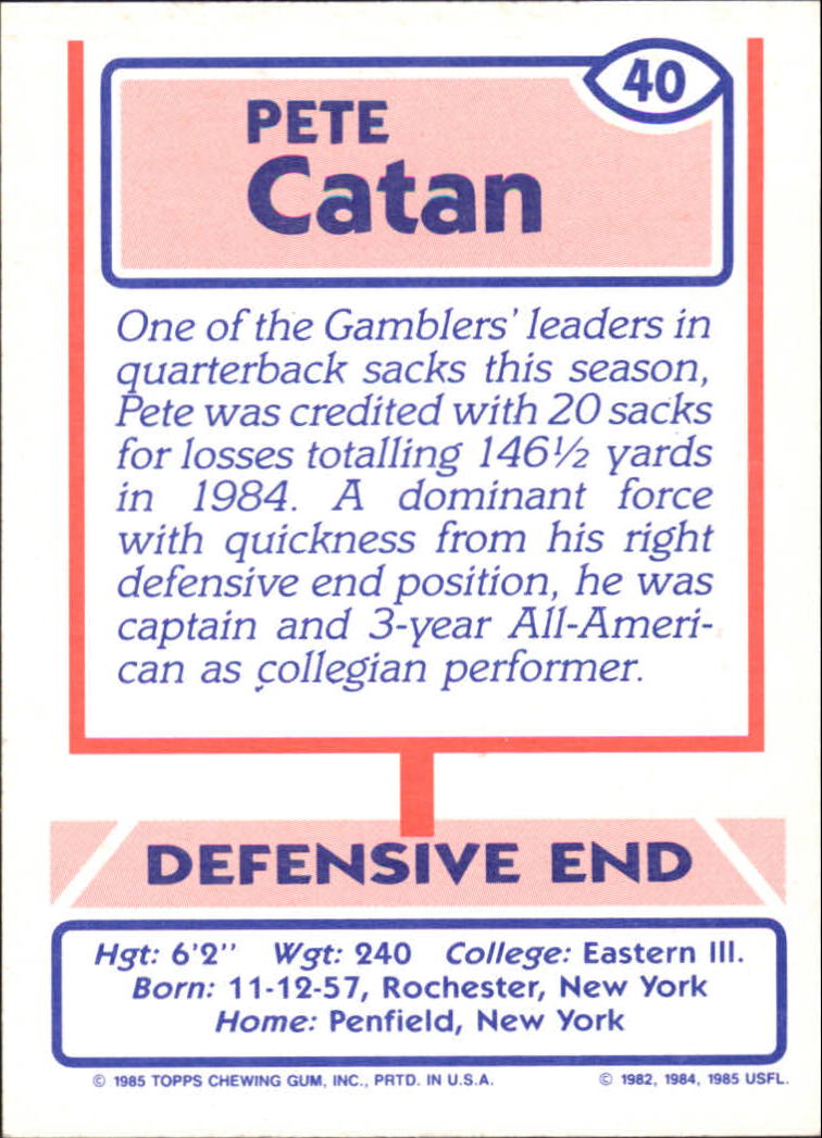 1985 Topps USFL #40 Pete Catan XRC back image